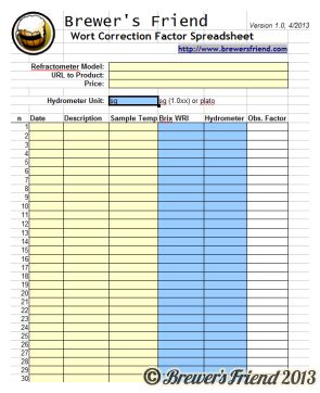 refractometer spreadsheet|refractometer correction factor.